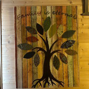 “Family Is Eternal” Wall Decor